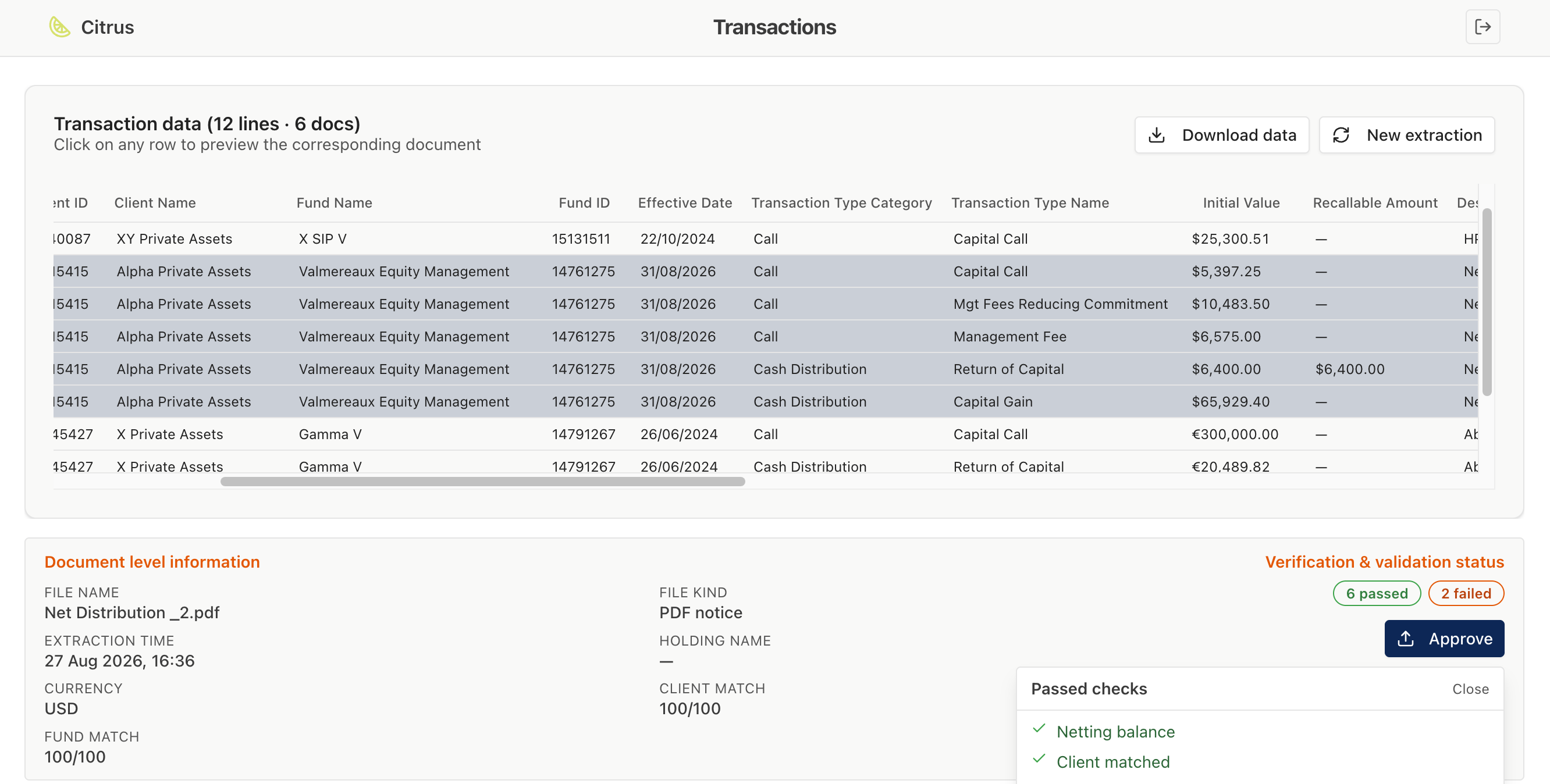 Citrus Transactions view — verified extraction with checks