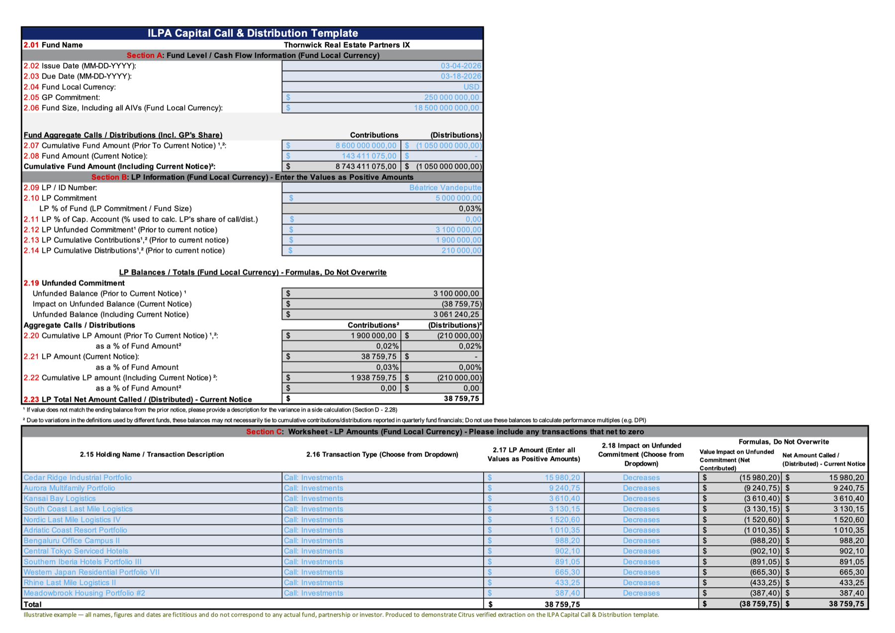 Distribution notice — source document from an underlying manager